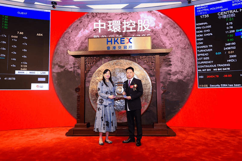 万象城平台,万象城(中国)一站式服务平台控股上市新闻发稿媒体报道汇编