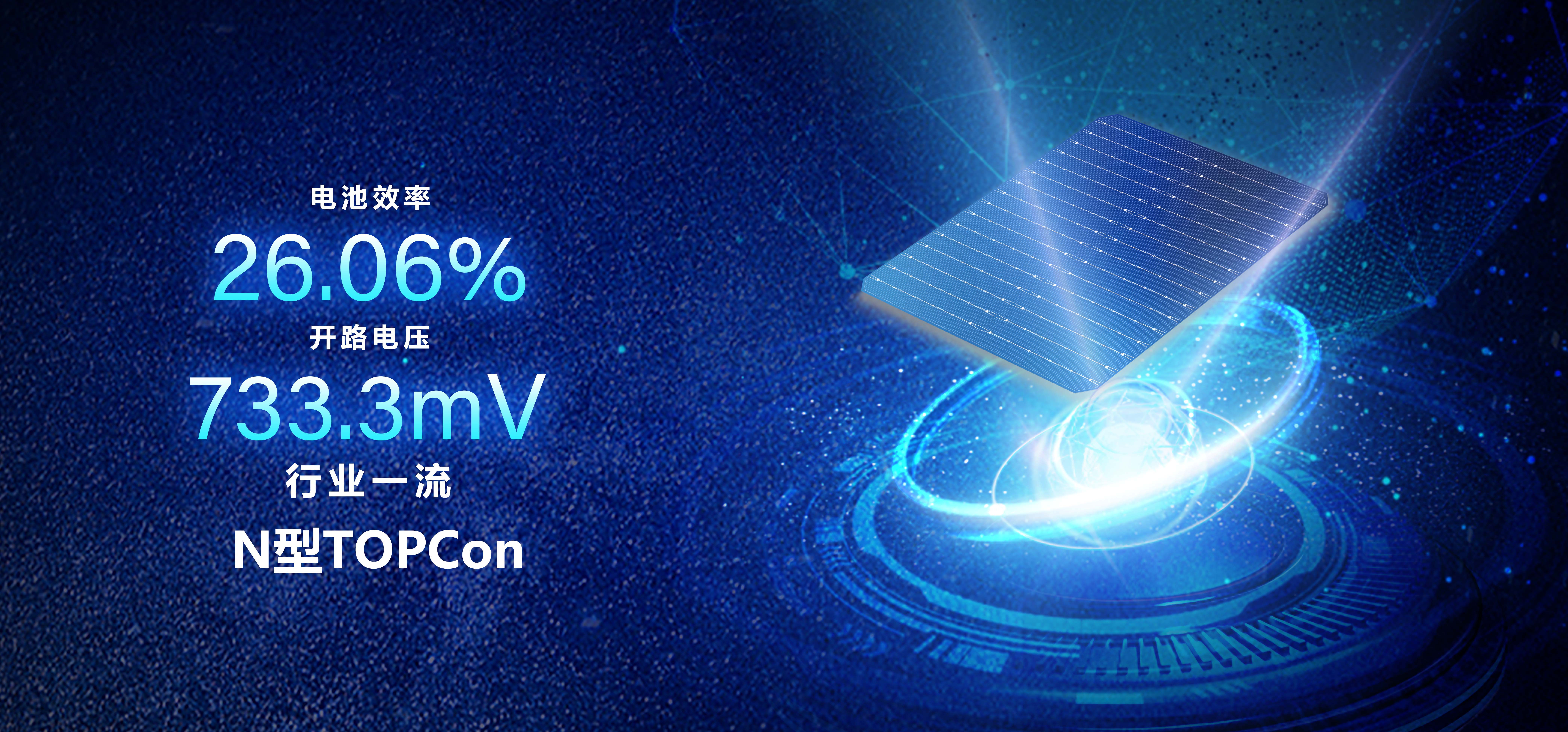 26.06%！光伏圈新黑马万象城平台,万象城(中国)一站式服务平台低碳（安徽）新能源TOPCon电池获创新突破